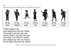 AB-Gewichte-10-Lösung.pdf